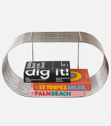 Curva shelf | AYTM