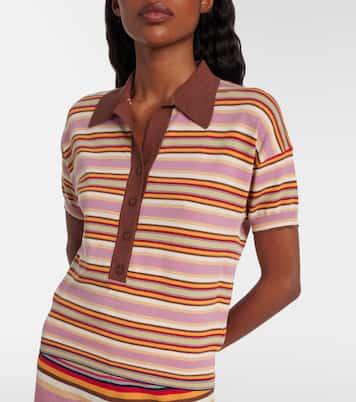 Polo in zibellino a righe | Faithfull